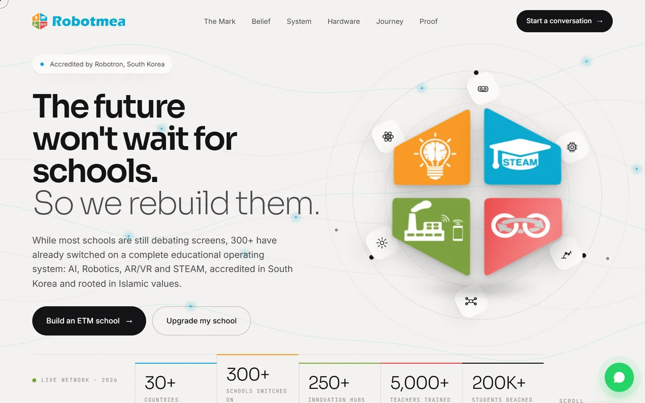 RobotMEA project